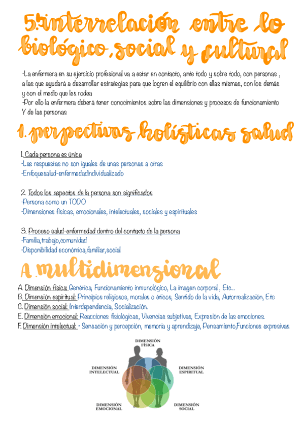 Tema-5.-Biologico-Social-Y-Cultura.pdf