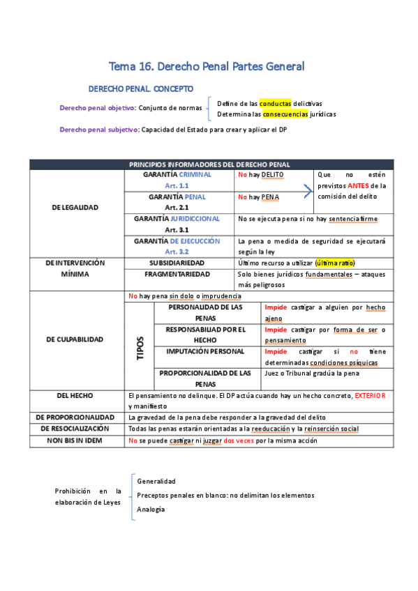 Tema-16.pdf