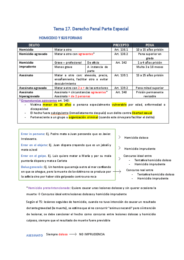 Tema-17.pdf