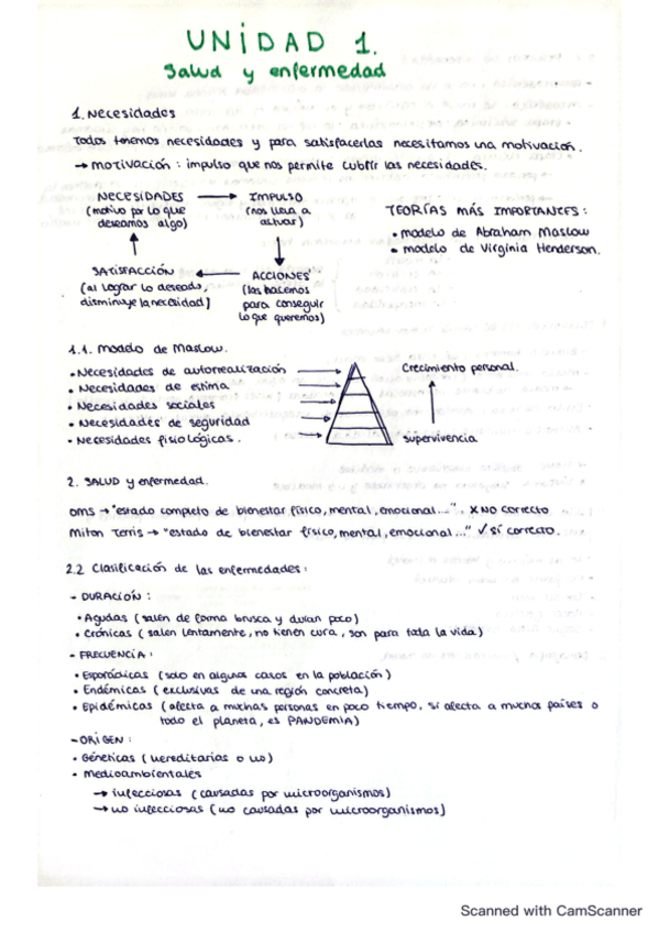 ud1-salud-y-enfermedad.-ORGANIZACION-Y.pdf