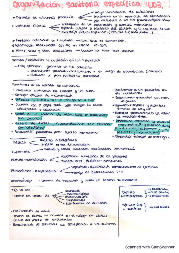 Tema-3-y-4.-ORGANIZACION-Y-GESTION-DEL-A.pdf