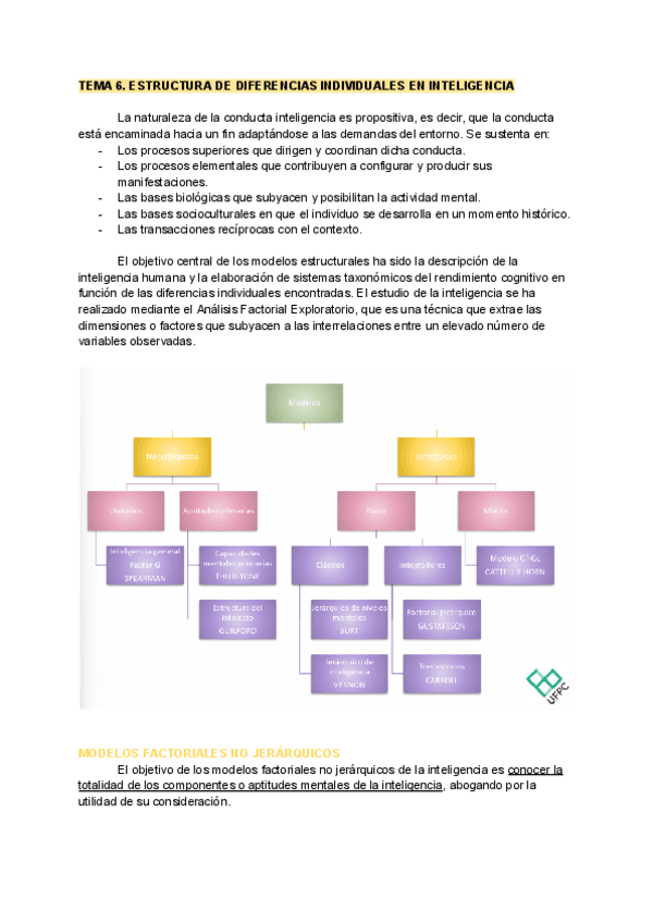 Apuntes-T6-Psicologia-diferencial.pdf