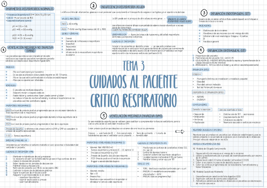 ESQ-T3-RESP.pdf