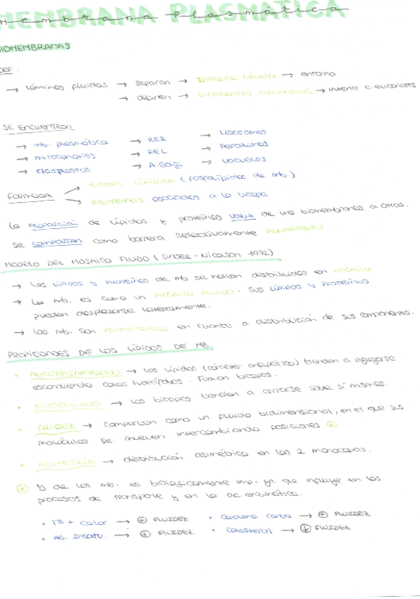MEMBRANA-PLASMATICA.pdf