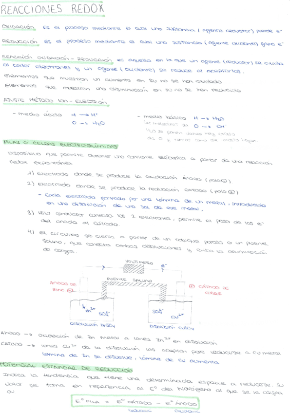 APUNTES-QUIMICA-REACCIONES-REDOX.pdf