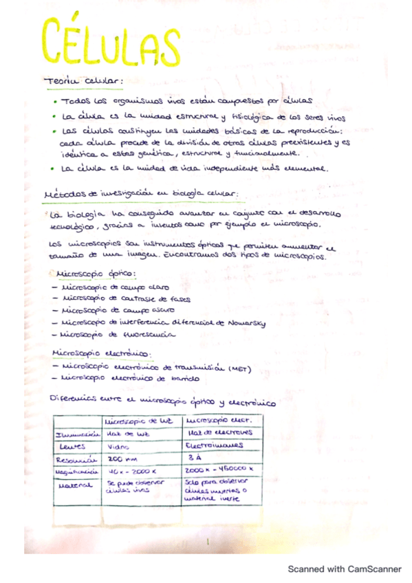 tema-8-citologia.pdf