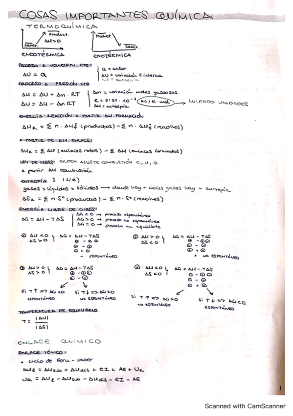super-resumen-temario-quimica.pdf