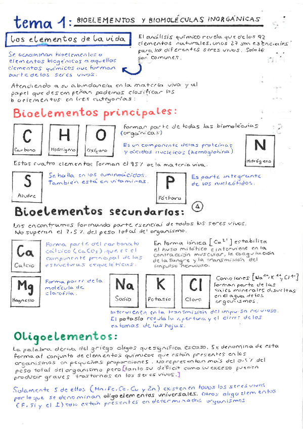tema-1-bio.pdf