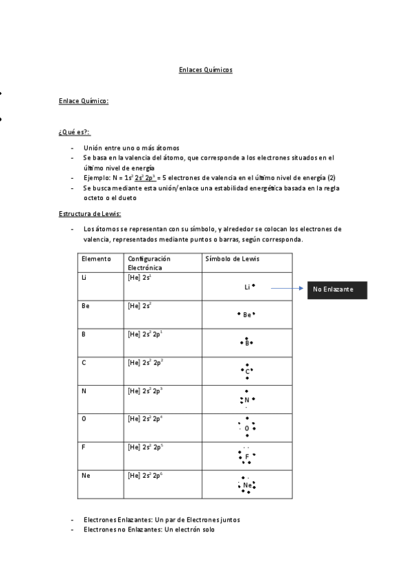 Enlace-Quimico.pdf