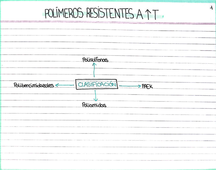 Tema-9-Plasticos.pdf