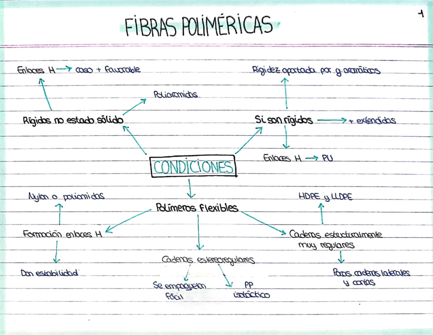 Tema-8-Plasticos.pdf