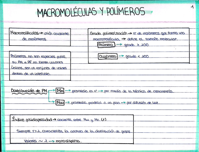 Tema-1-Plasticos.pdf