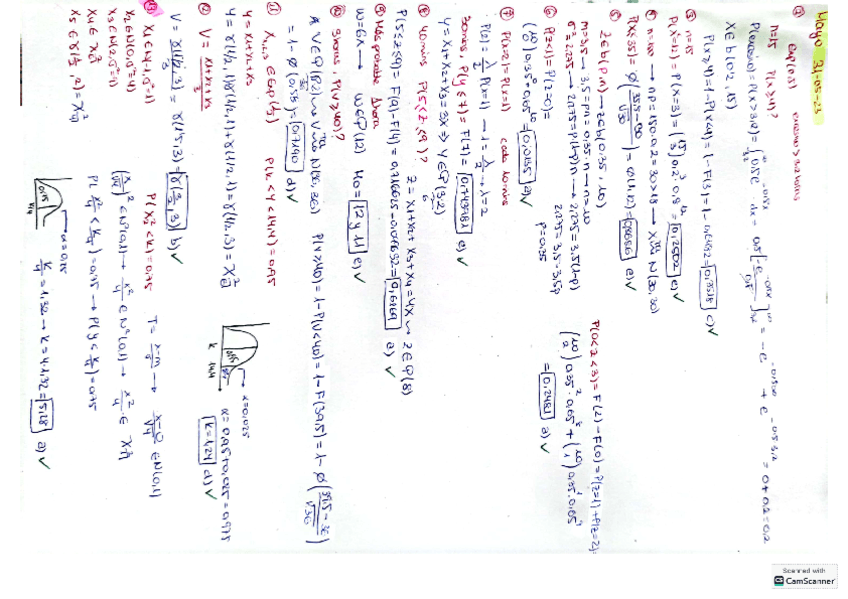 Examenes-resueltos.pdf