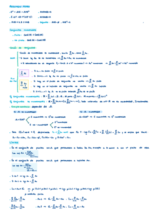 Esquema-examen-APRO.pdf