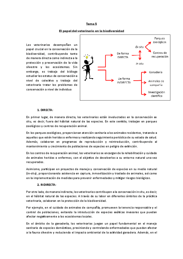 Tema-5-biodiversidad.pdf