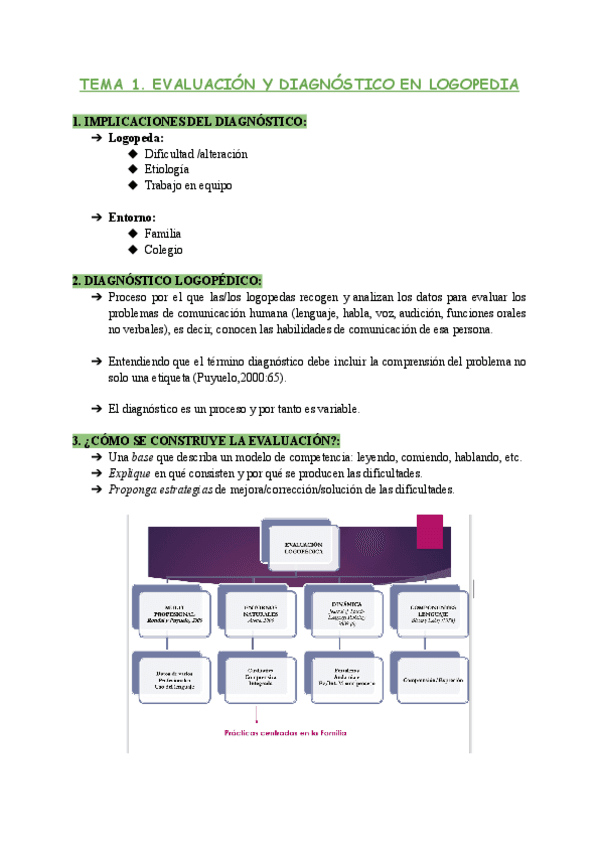 EVALUACION-Y-DIAGNOSTICO.pdf