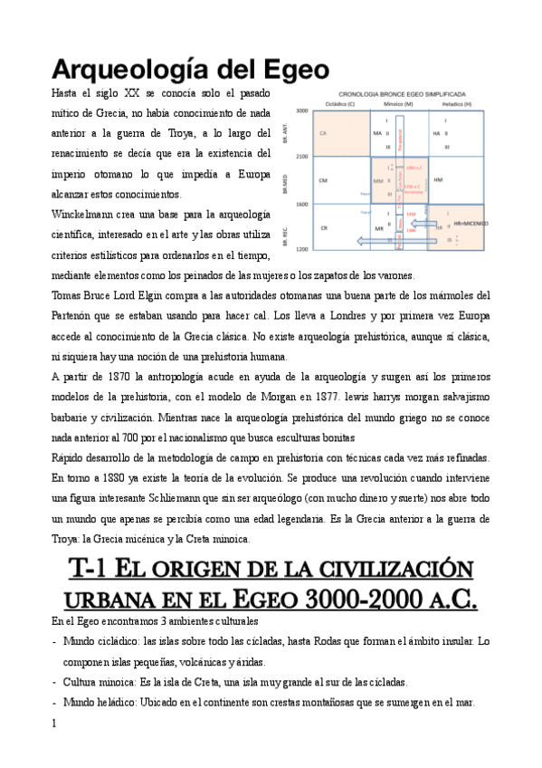 Arq-del-Egeo-todo.pdf