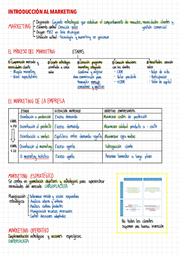 1.-Introduccion-marketing.pdf