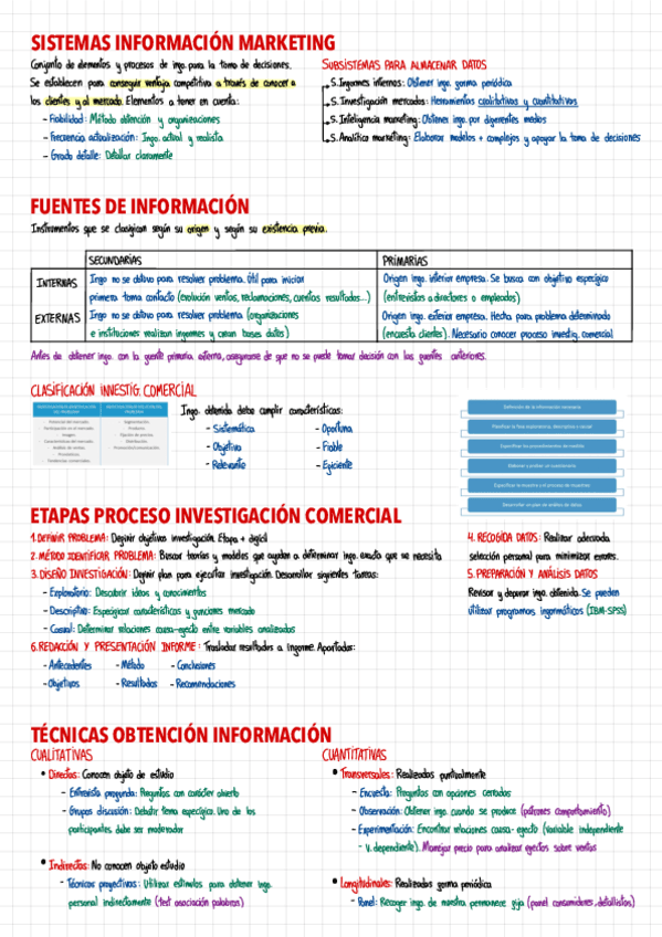 7.-Sistemas-informacion-y-investigacion-comercial.pdf