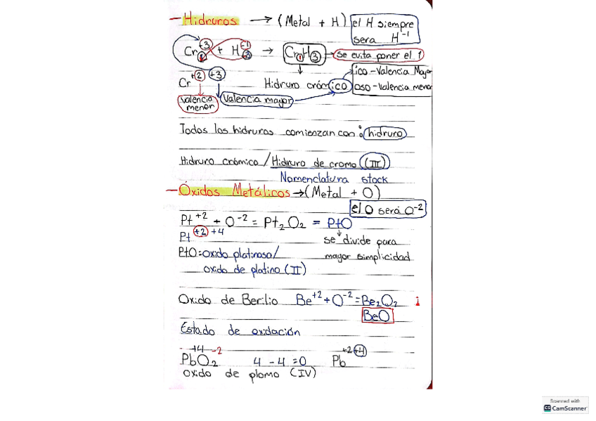 quimica.pdf