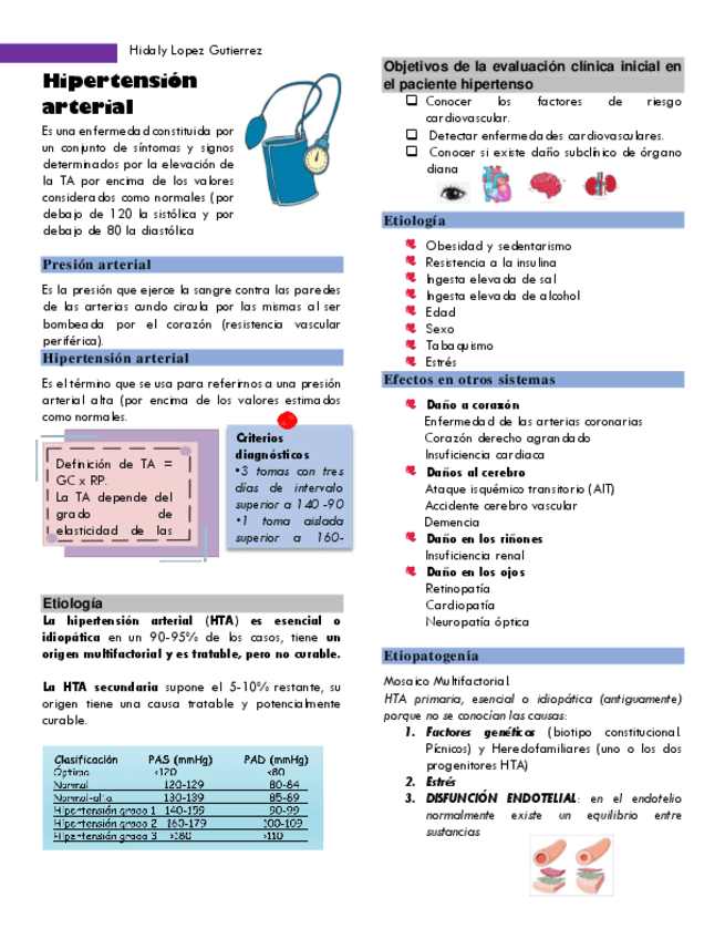 Hipertension-arterial.pdf