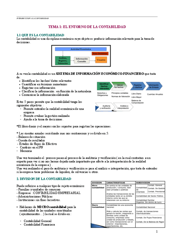 TEMA-1-PDF.pdf