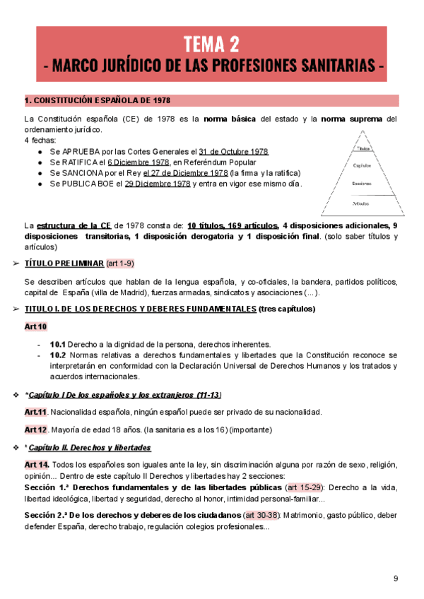 TEMA-2-MARCO-JURIDICO-DE-LAS-PROFESIONES-SANITARIAS.pdf