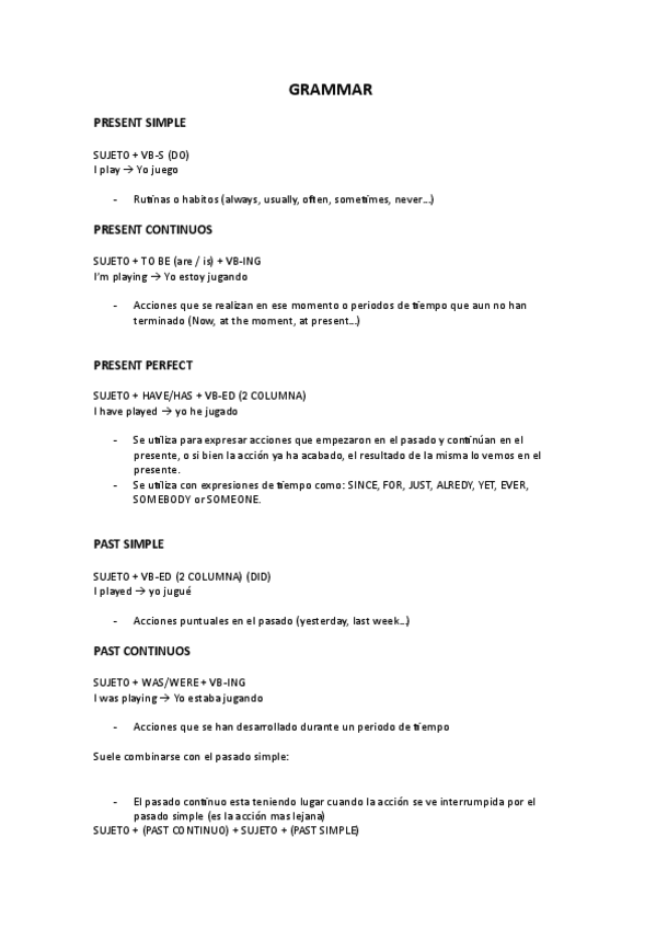 Gramatica-Ingles.pdf