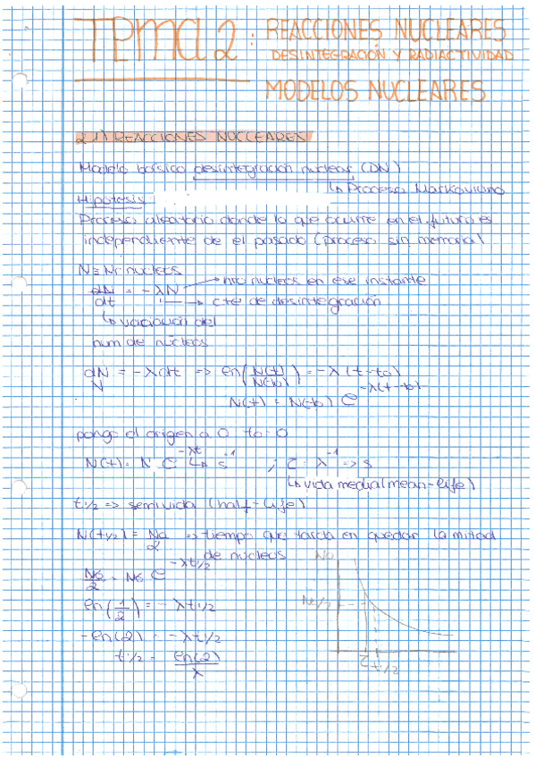 TEMA-2-FNP.pdf