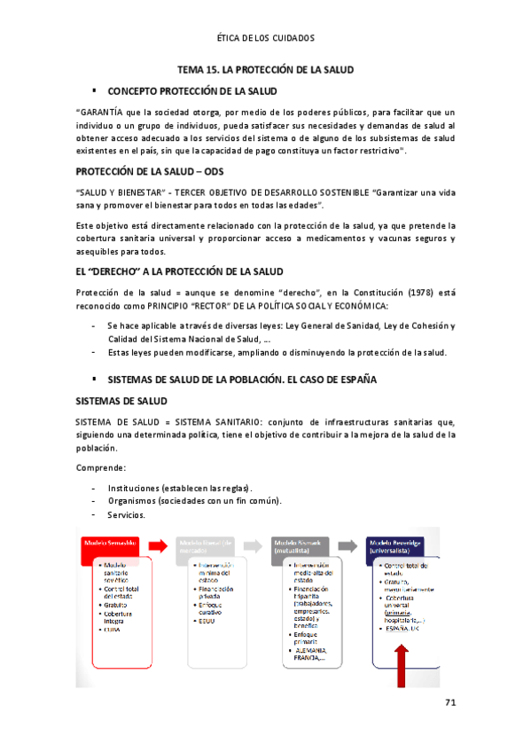 ETICA-DE-LOS-CUIDADOS.-TEMA-15.pdf