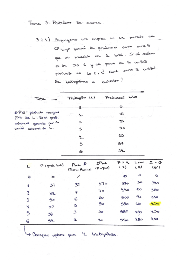 Problema-de-examen-T3.pdf