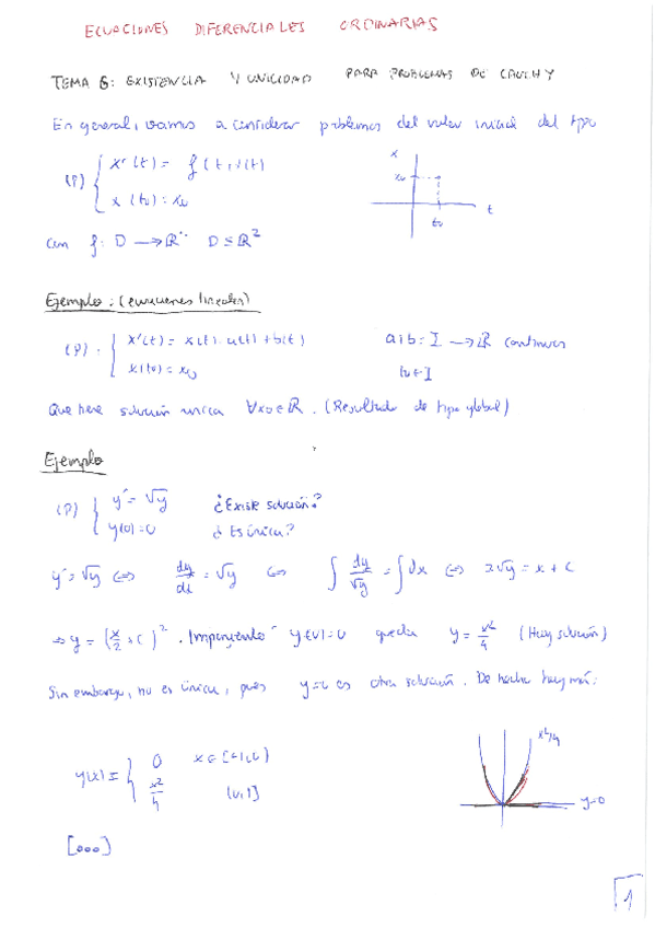 EDO. Teoria tema 6.pdf