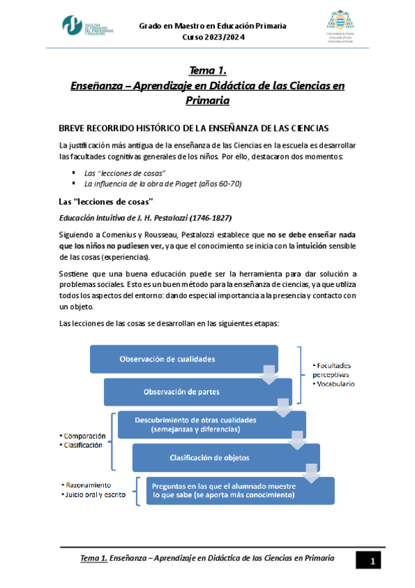 Didactica-del-Medio-Natural-y-su-Implicacion-Cultural-Prof.-Covadonga.pdf