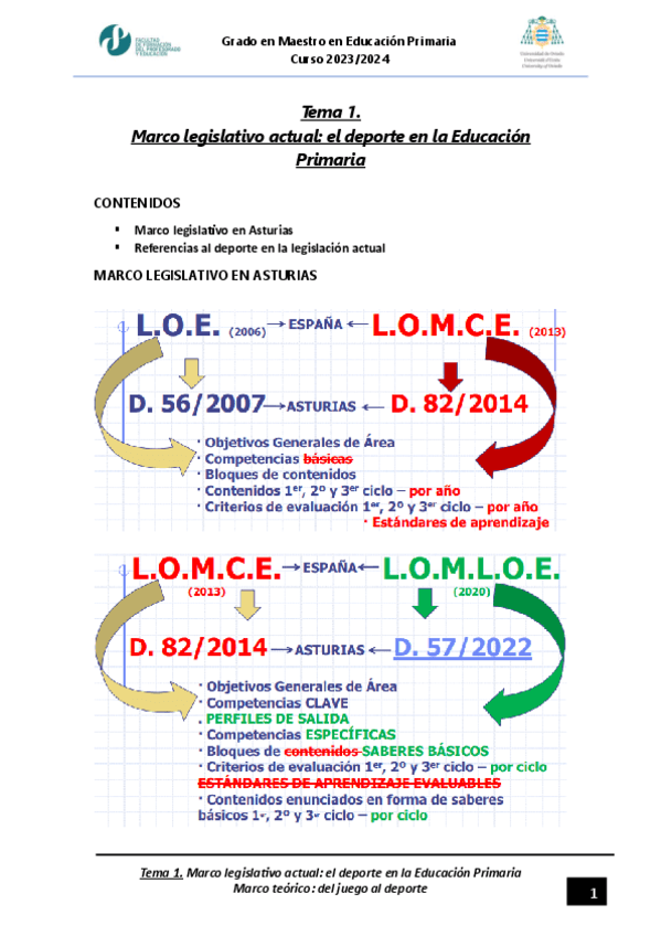 El-Deporte-Educativo-Prof.-Ricardo.pdf