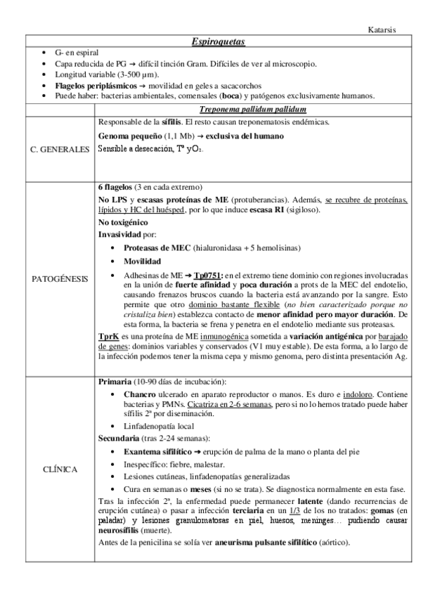 Espiroquetas.pdf