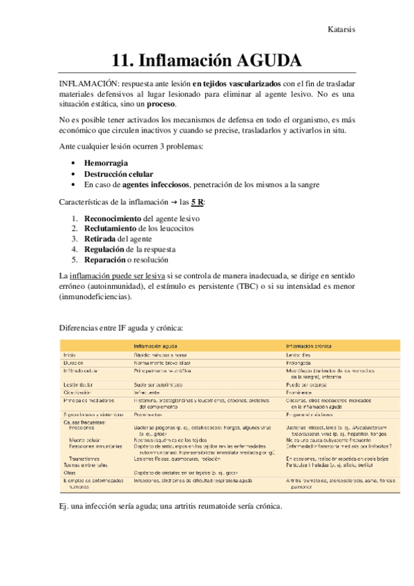 11.-Inflamacion-aguda.pdf
