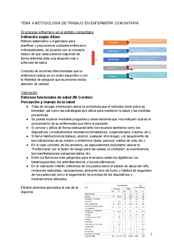 Tema-4-comunidad.pdf
