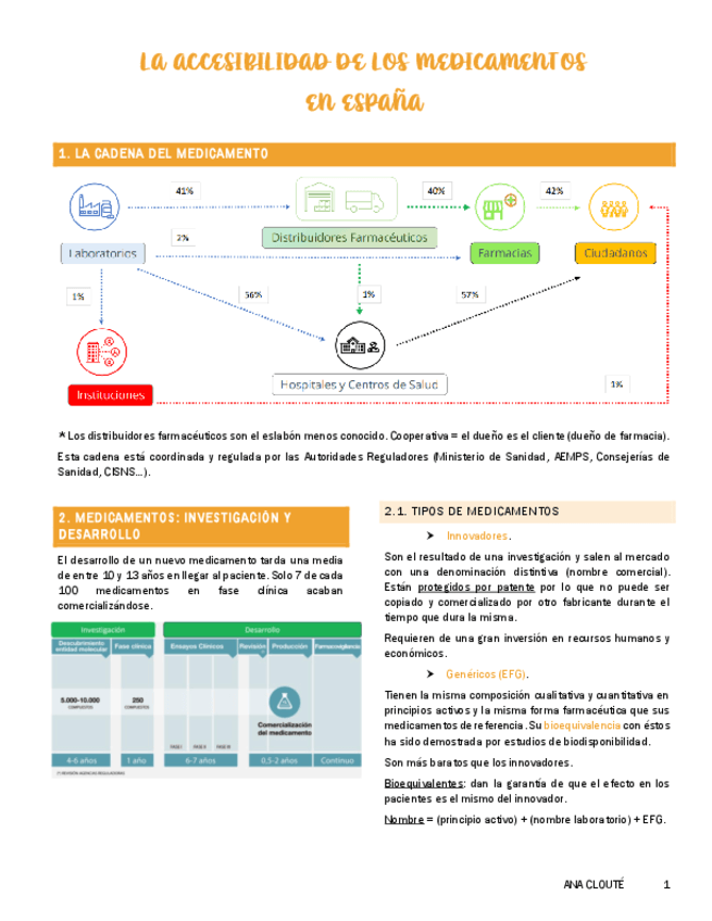 Accesibilidad-a-los-Medicamentos.pdf