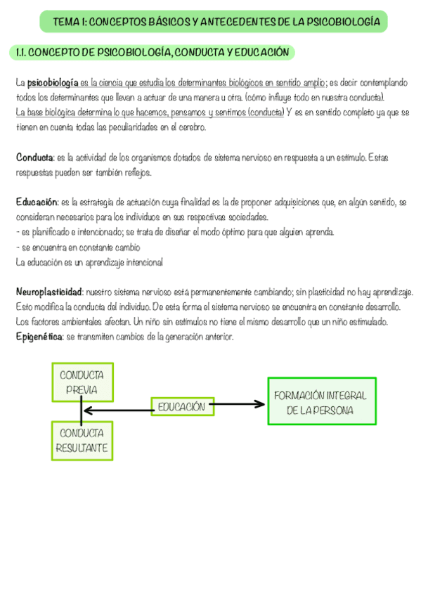 PSICOBIOLOGIA-TEMA-1.pdf