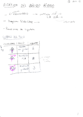 ESTATICA DEL SOLIDO RIGIDO.pdf