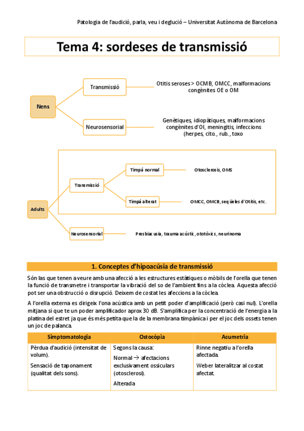 pato-t4.pdf