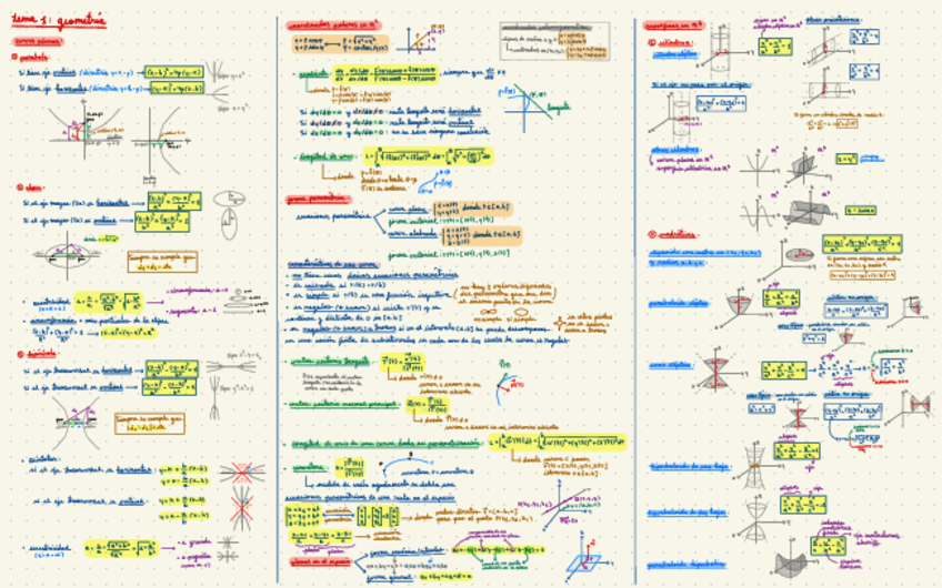 MACRORESUMEN-AVEC.pdf