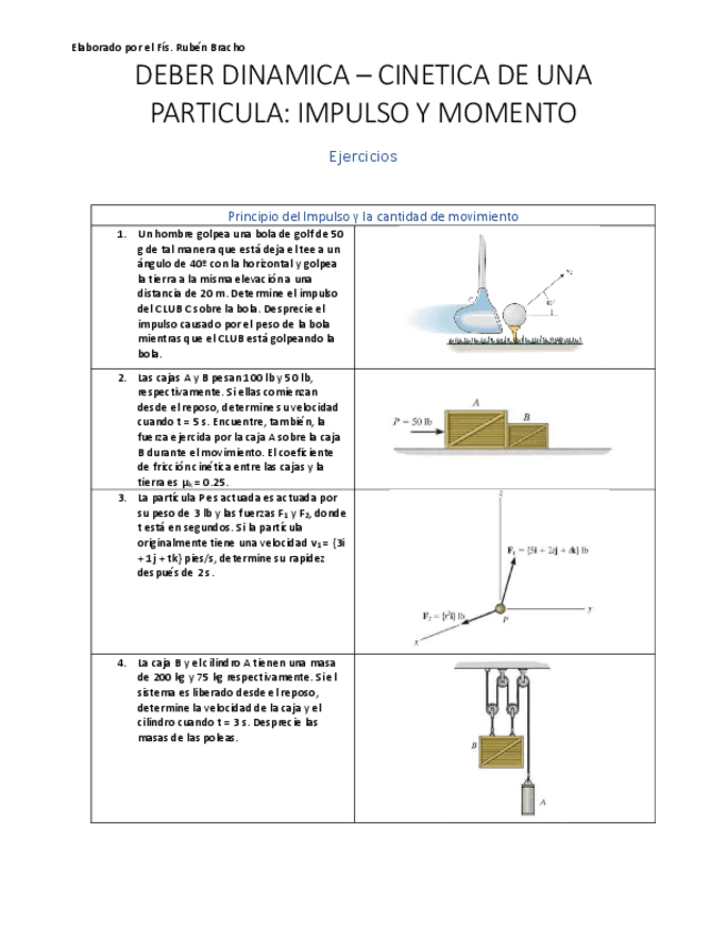 DEBER-DINAMICA-IMPULSO-Y-MOMENTO.pdf