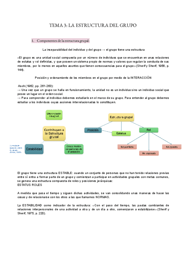 TEMA-3-GRUPOS.pdf