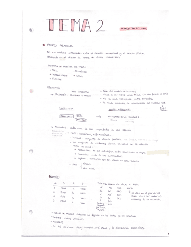 Tema-2-MODELO-RELACIONAL.pdf