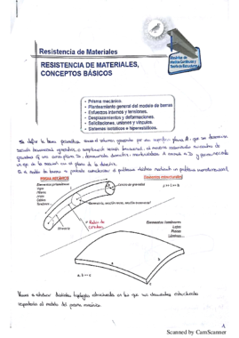 Tema 4. Resistencia de Materiales. Conceptos Básicos.pdf