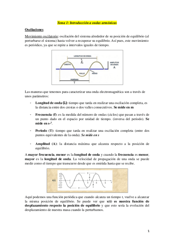 Apuntes.pdf