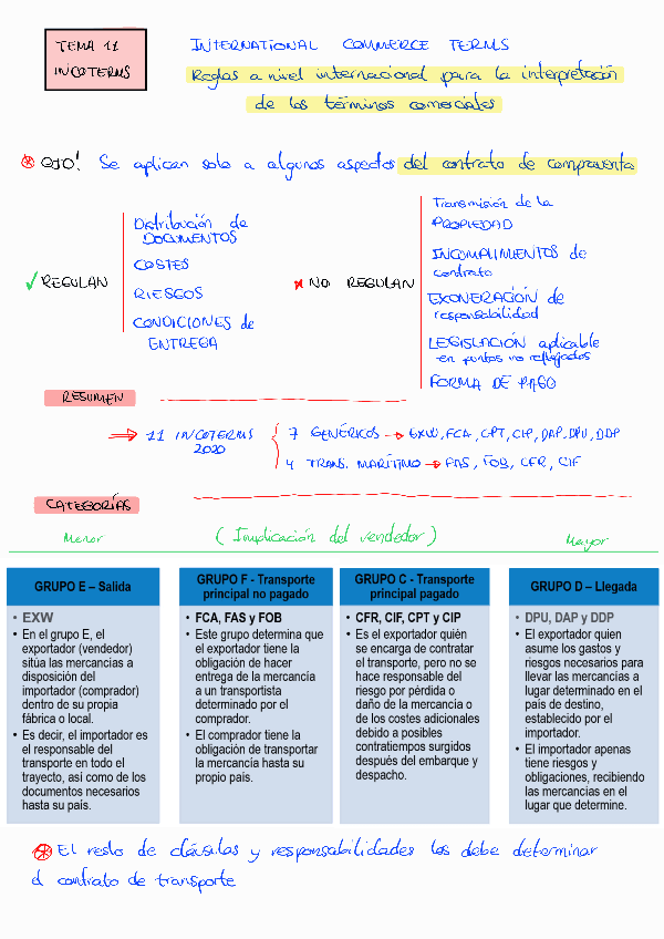 GTIESQTEMA-11240210155257.pdf