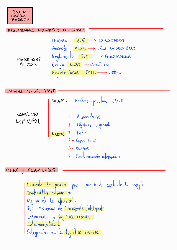 GTIESQTEMA-12240224084730.pdf