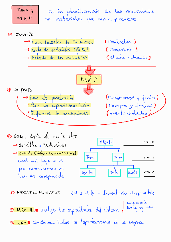 PGOPSESQTEMA7240123144410.pdf